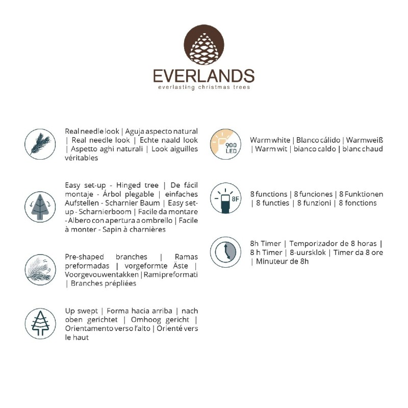 NORWAY SPRUCE MICRO LED H.240