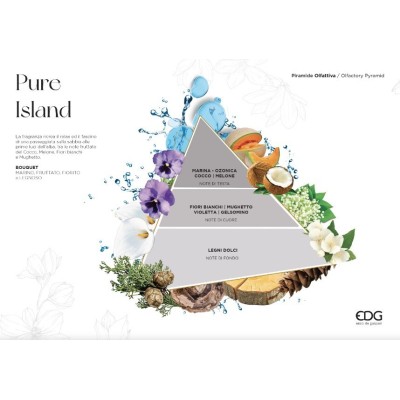 Profumatore per Ambiente 2200 ml Pure Island EDG –... 2