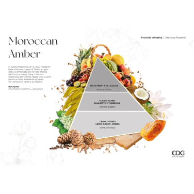 Profumatore Hypnotic Moroccan Amber 900 ml EDG –... 2
