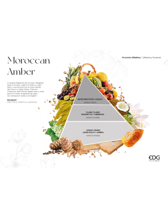 Profumatore Hypnotic Moroccan Amber 900 ml EDG...