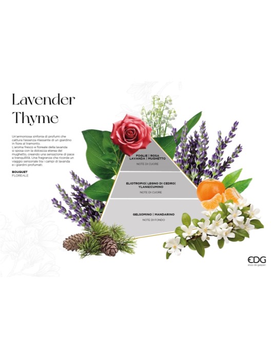 Candela profumata Luxury in vetro 120ml EDG