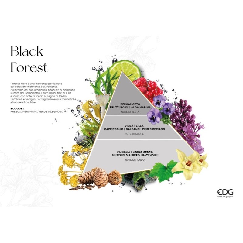 CANDELA CLASSIC CON PROFUMO BLACK FOREST