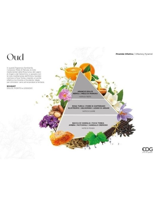 Profumatore Bottiglia Deluxe 1.200 ML Pure...