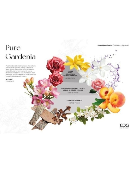 Profumatore Bottiglia Deluxe 500 ML Pure...