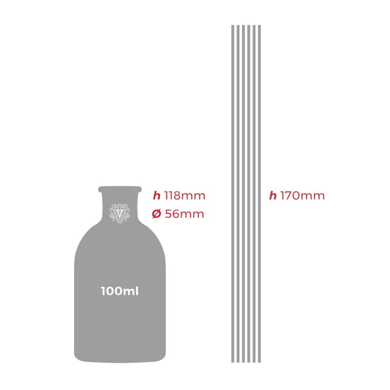 Dr. Vranjes - Diffusore di fragranza MELOGRANO 100ml - dimensioni